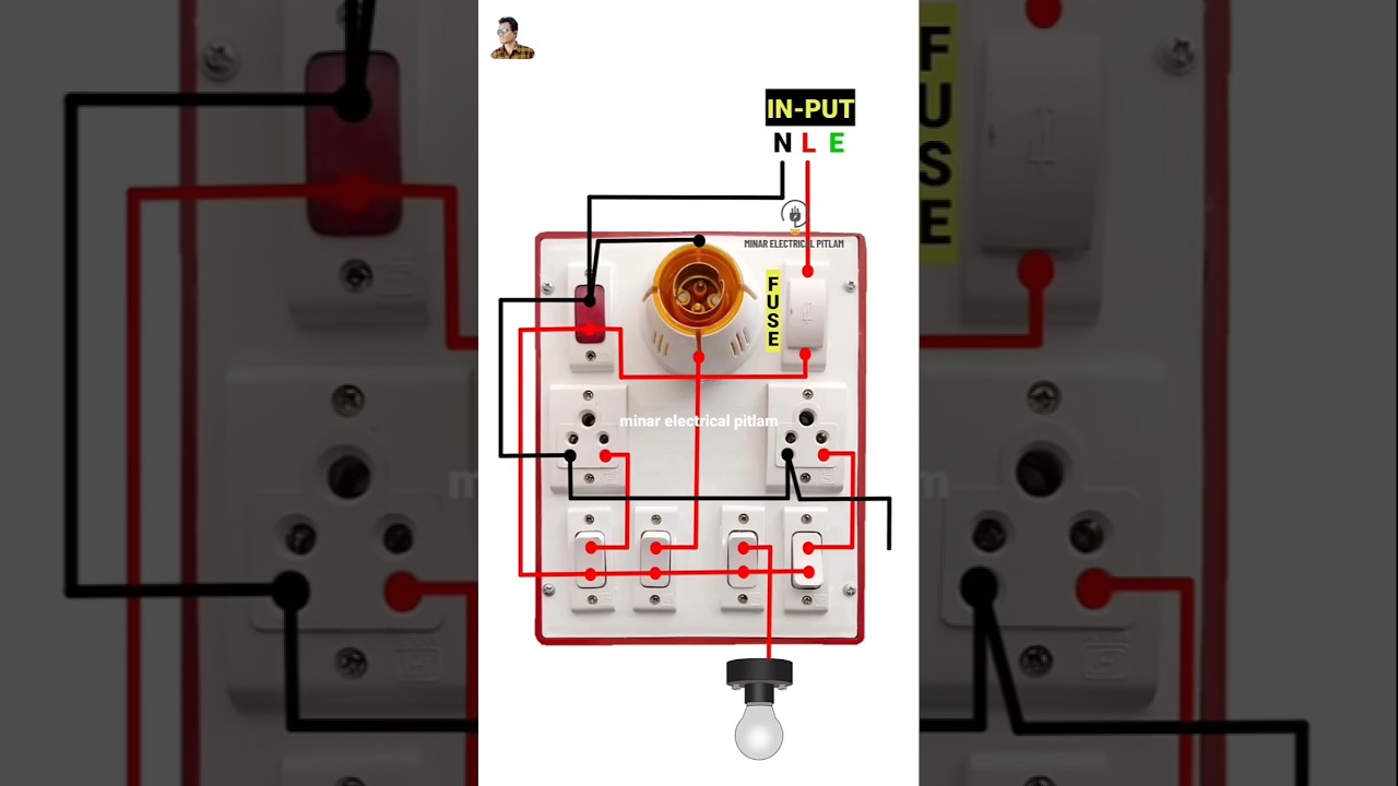 1 Fuse 1 Indicator 4 Switch 2 Socket 2 Holder Connection 