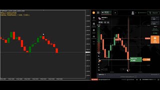 Indicator Mt4 Non Repaint - Best Signal Binary Option Indicator - 100% Accurate - Tesla