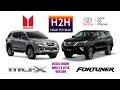 H2H #93 Isuzu MUX vs Toyota All New Fortuner