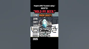 Deco 27 Hatsune Miku Invincible Vocaloid Hatsunemiku Deco27 Jpop 
