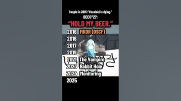 Thumbnail of Deco*27+Hatsune Miku= invincible #vocaloid #hatsunemiku #deco27 #jpop