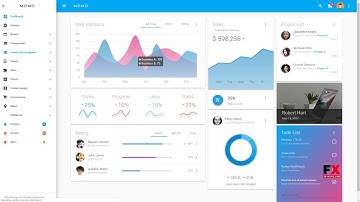 Momo - Angular 6 Material Design Admin Template        Coty Chadwick