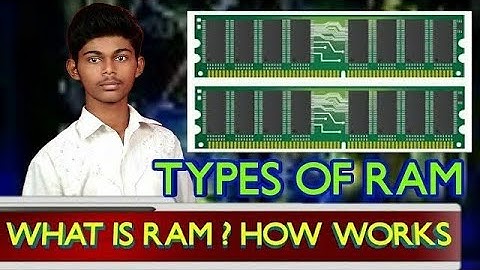 What Is RAM | Random Access Memory | Types Of RAM | [hindi/urdu] | Classic Technology