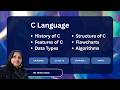 C Language : UP Board | Class 10 | Chapter 1| Part 1