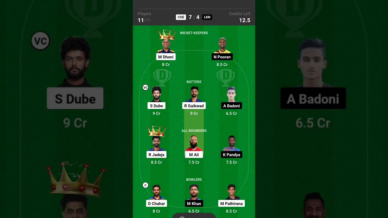 Chennai vs Lucknow Dream11 Team || CSK vs LSG Dream11 Prediction || IPL (2024) Dream11