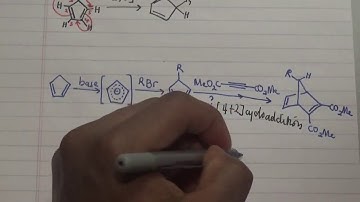 [1,5] sigmatropic Hydrogen shift- Part 1