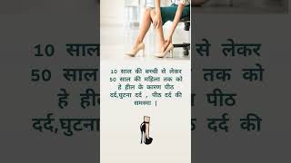 knee pain |back pain|#yshorts #backpain #kneepain #hindime #knowledge #virelshorts #shortvideo