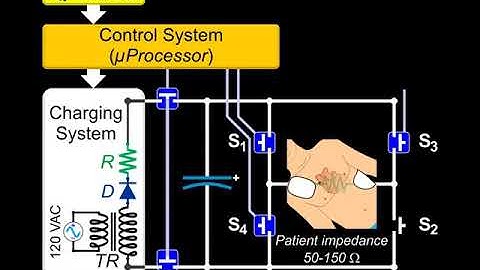 Defibrillator - Block  Diagram of a Biphasic Defibrillator