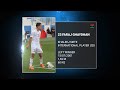 Faraj Ghaydhan Best Of 2020 Arab Cup U20 Faraj Ghaydhan Best Of 2020 Arab Cup U20
