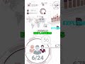 💰 Passive Income Systems 2025: Earn $100+/Day Automatically! 🚀 #aitools #ai #aimoneyhacks
