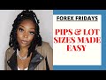 Basic FOREX: Pips x Lot Sizes | Understanding FOREX | **BEGINNER FRIENDLY**