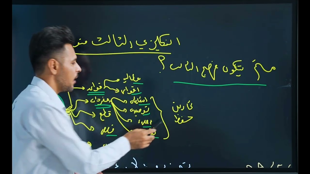 انكليزي ثالث متوسط / تصوير جديد دفعة 2026 / مقدمة عن  المنهج / الأستاذ عباس السعداوي 