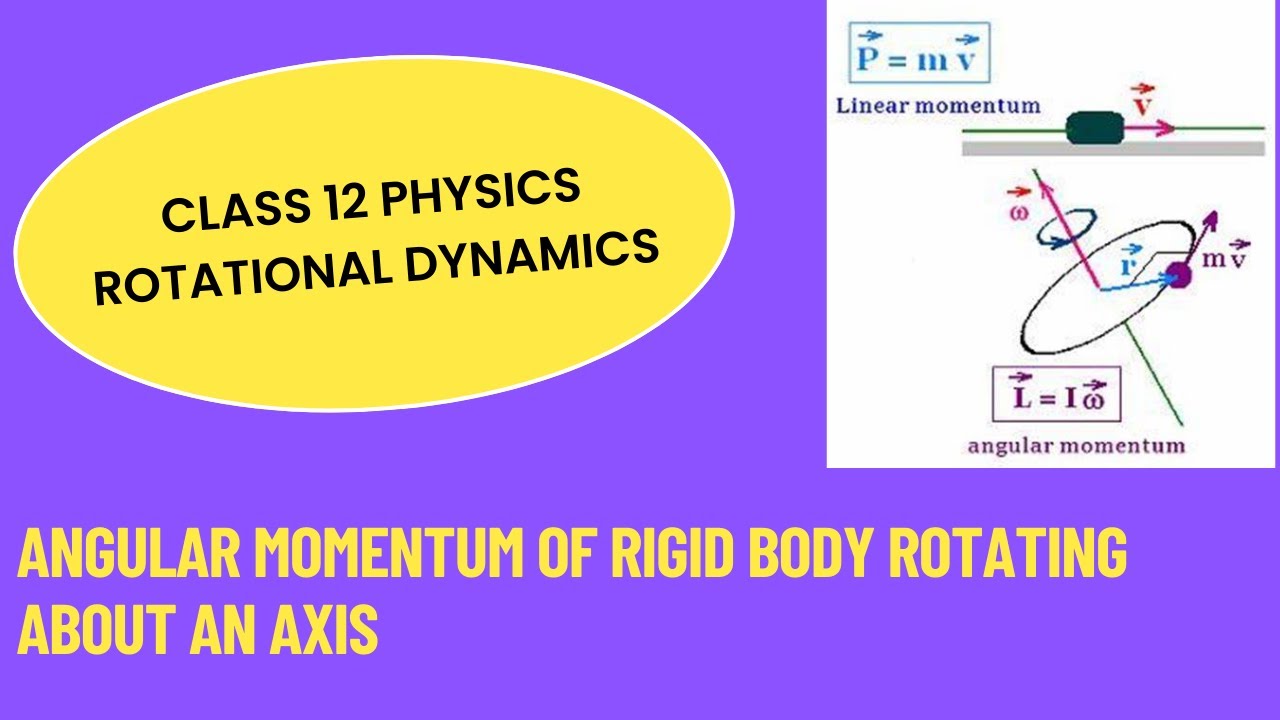 CLASS 12 PHYSICS-Angular Momentum in Terms of Moment of inertia ...