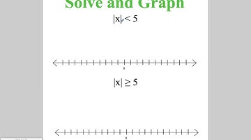 Algebra - Lesson 1-7 Day 2: Absolute Value Inequalities