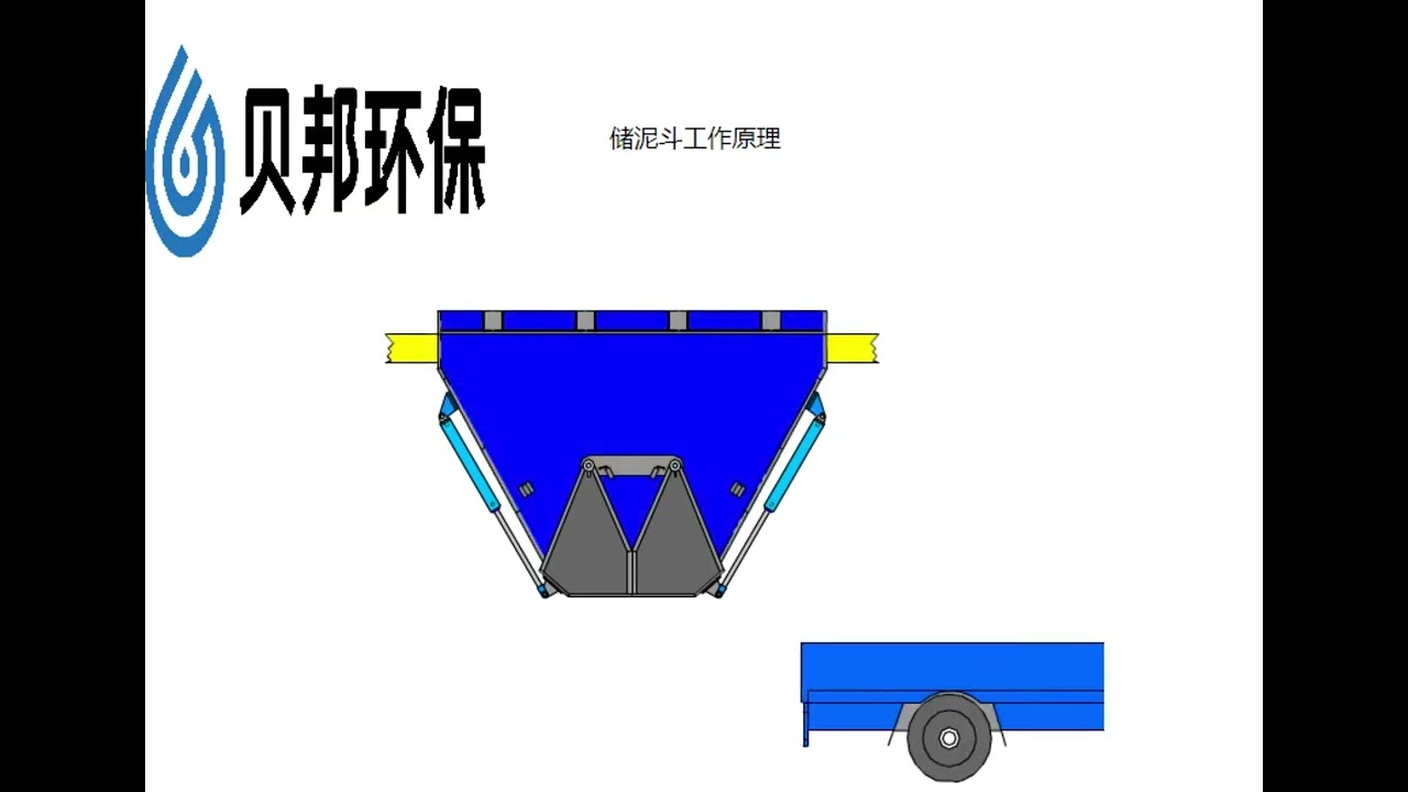 Working principle of storage hopper
