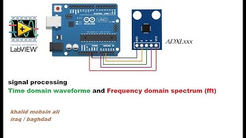 ADXLxx TIME WAVEFORM AND FFT SPECTRUM BY ARDUINO AND LABVIEW .10 SAMPLES per SECOND