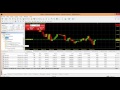 Using period converter with metrader 4