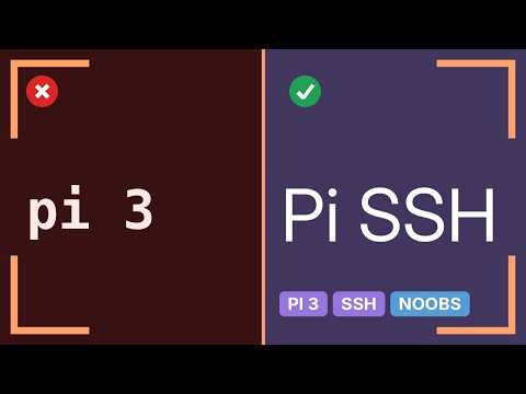 Raspberry Pi: SSH: Access denied (3 Solutions!!)