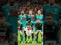 Liverpool 0-1 Galatasaray | Player Age | UEFA Champions League 2025/26 #liverpool #championsleague