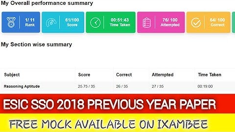 ESIC SSO MOCK TEST SCORE , IXAMBEE, FREE PREVIOUS YEAR QUESTION, oliveboard