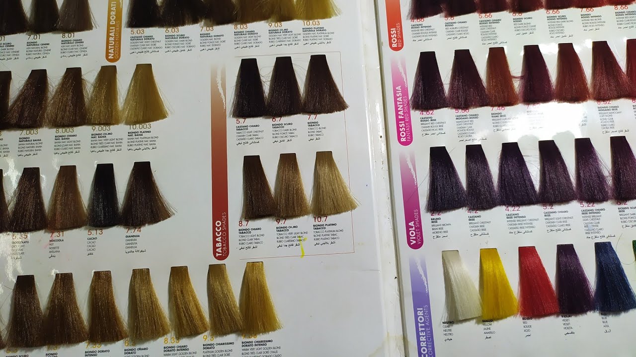 الدرس الاول لتعليم الصبغات زي الكوافيرات بضبط خطوه بخطوه