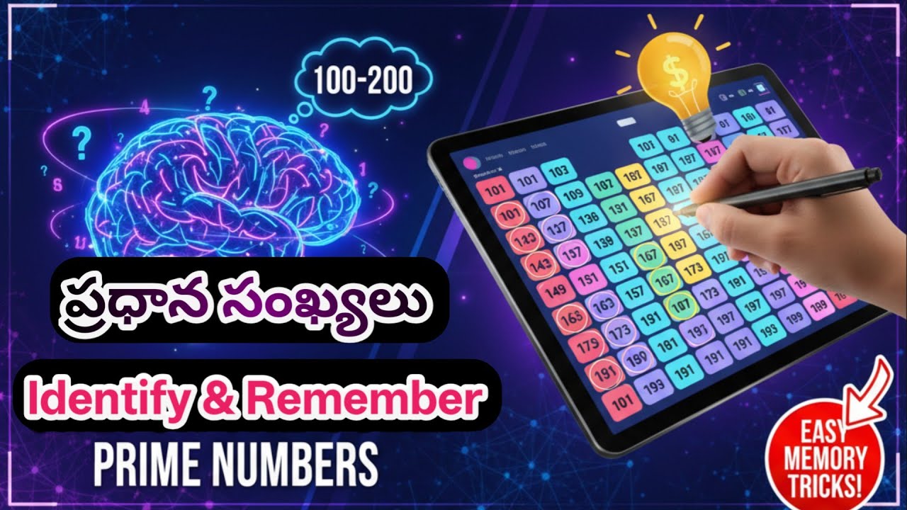 Prime numbers 100 - 200 | Remember in easy way in telugu
