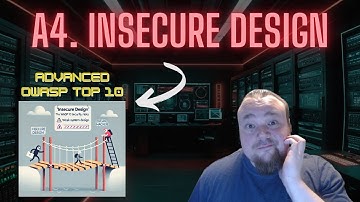 OWASP TOP 10 A4 Insecure Design (Campfire Security)