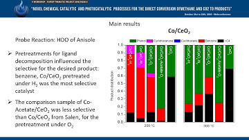 More selective catalysts from nickel and cobalt coordination complexes