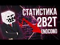 Шокирующая статистика сервера 2B2T