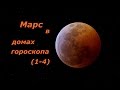 Марс в домах гороскопа(1-4).Ведическая астрология.