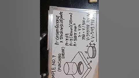 Mechanics of Deformable Bodies- Example No. 7