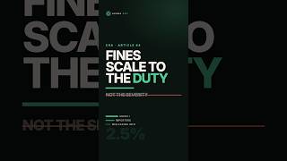 What are the penalties and fines under the Cyber Resilience Act