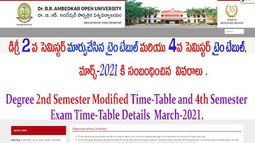 Dr.B.R.Ambedkar Degree 2nd SEM Postponed Time Table & 4th SEM Exam Time Table March-2021