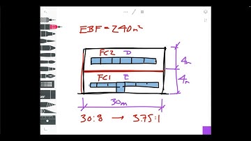 Spatial Separation (Section 3.2.3) - National Building Code Alberta Edition 2019