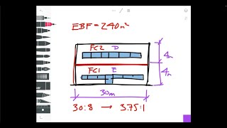 Spatial Separation (Section 3.2.3) - National Building Code Alberta Edition 2019 Net Worth