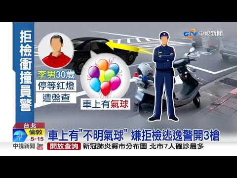 疑趕開"笑氣趴" 男拒檢衝撞 警開3槍│中視新聞 20200224