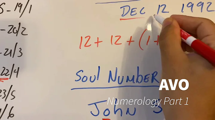 Learn the basics of numerology equations PART 1