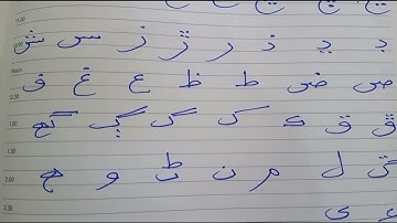 Sindhi Language Speaking &learning sindhi #learning #sindhilanguage #video