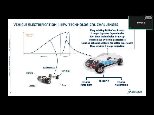 Battery Safety Engineering with Simulation