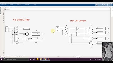 7. Implementing Encoders and Decoders using Simulink.