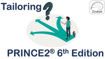 PRINCE2 6th Edition - Tailoring and Adopting PRINCE2 (08/46)