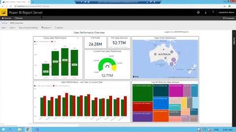 Bridging The Gap Between SSRS and Power BI by Manohar Punna