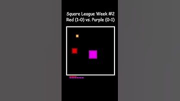 Stats are at the end of the match! #satisfying #challenge #relaxing #simulation #coding #square