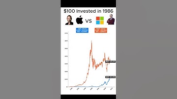 Microsoft Destroyed Apple💀  $100 invested in 1986📈 #microsoft #apple #nvidia #investing #stocks