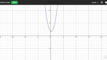 Quadratic Transforming in desmos