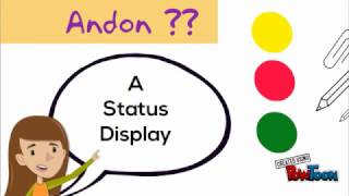 Lean - Andon Lean6Sigma.in