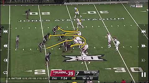 The best way to run Power on the planet