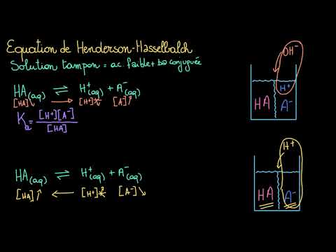Vidéo: Comment prouver l'équation d'Henderson Hasselbalch ?