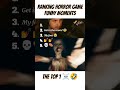 Top 5 Funniest Horror Game Moments 🤣🤣