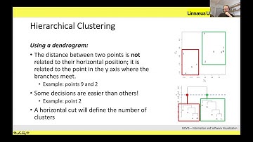 2DV516 / Clustering / Part 2: Hierarchical Clustering